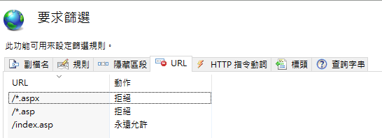 要求篩選 URL