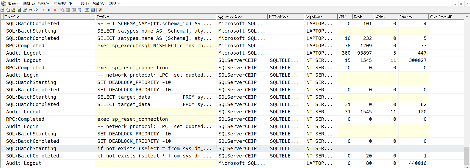 追蹤 SQL Server 上的事件與行為